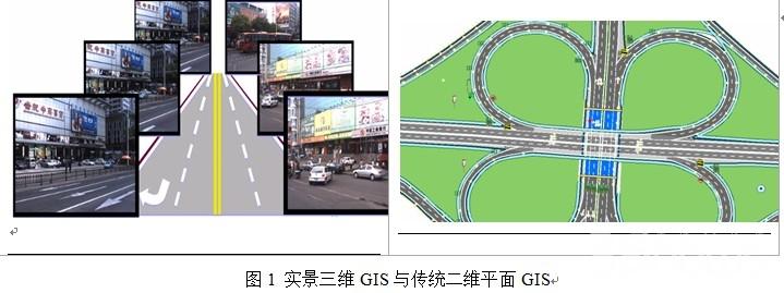 基于实景三维GIS数字公路的技术与应用 BIM案例 第1张