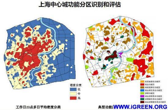 用手机大数据看上海城市空间结构