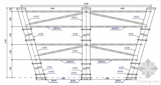 在桥梁施工设计中CAD与BIM的应用比较