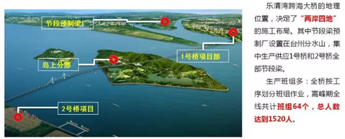 乐清湾跨海大桥BIM技术创新管理，引领全国交通“智”造新模式 BIM视界 第6张