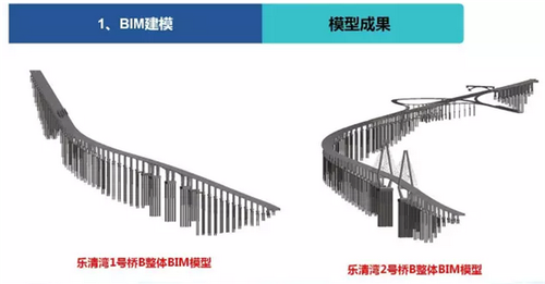 乐清湾跨海大桥BIM技术创新管理，引领全国交通“智”造新模式 BIM视界 第8张