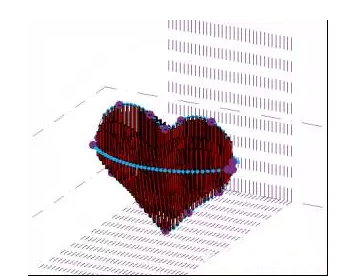 使用Revit绘制时代广场红心造型的方法 BIM技巧 第5张