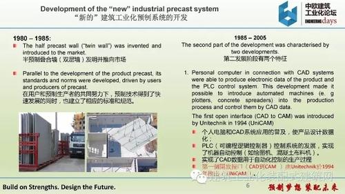 欧洲装配式建筑体系50年应用经验及对中国的启示 BIM视界 第6张