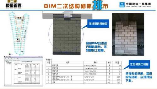 BIM技术应用于中国首座七星酒店 BIM案例 第23张