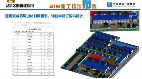 BIM技术应用于中国首座七星酒店 BIM案例 第24张