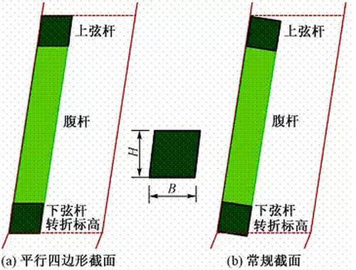 超震撼的“中国尊”钢结构工程视频，BIM应用全面解析！ BIM案例 第7张