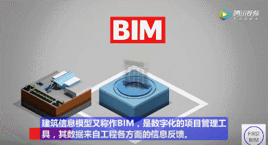 工业4.0思维！德国人领先全球的BIM项目管理模式，不得不服！（动画演示） BIM视界 第5张