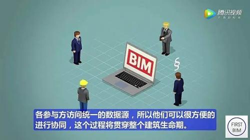 工业4.0思维！德国人领先全球的BIM项目管理模式，不得不服！（动画演示） BIM视界 第8张