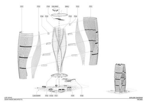 扎哈•哈迪德建筑事务所：世界最高中庭的丽泽SOHO BIM视界 第6张