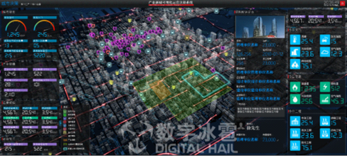 智慧城市综合管控平台，让一切数据可感可知 BIM视界 第3张