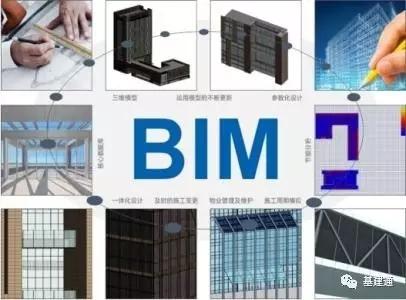 2017中国基建将发生16个大变革，你准备好了吗？ BIM视界 第6张