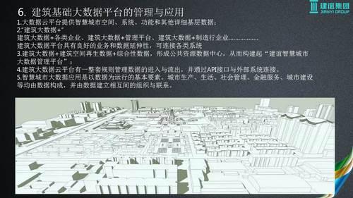 基于建筑大数据的智慧城市解决方案 BIM视界 第21张