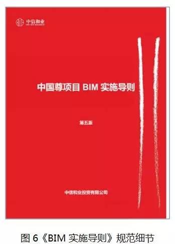 【BIM专家】许立山：中国尊创23项中国和世界之最，BIM功不可没。 BIM视界 第9张