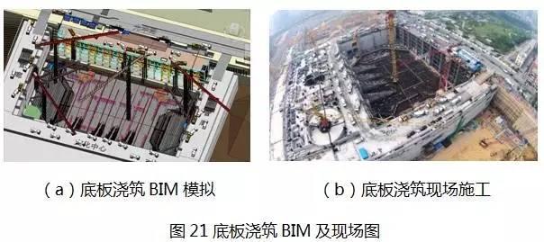 【BIM专家】许立山：中国尊创23项中国和世界之最，BIM功不可没。 BIM视界 第26张
