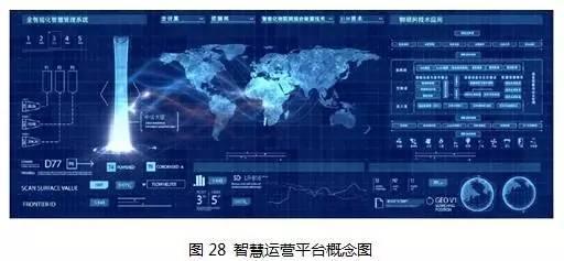 【BIM专家】许立山：中国尊创23项中国和世界之最，BIM功不可没。 BIM视界 第30张