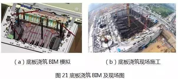 【BIM新闻】中国尊创23项中国和世界之最，BIM功不可没！ BIM视界 第25张
