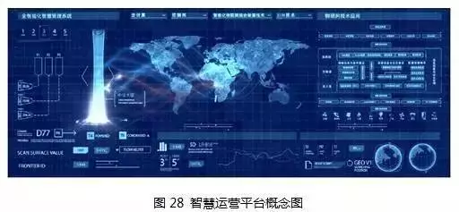 【BIM新闻】中国尊创23项中国和世界之最，BIM功不可没！ BIM视界 第28张