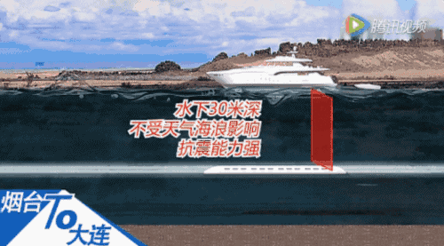 轰动全球！中国将建史上最牛海底真空超级高铁 BIM视界 第7张