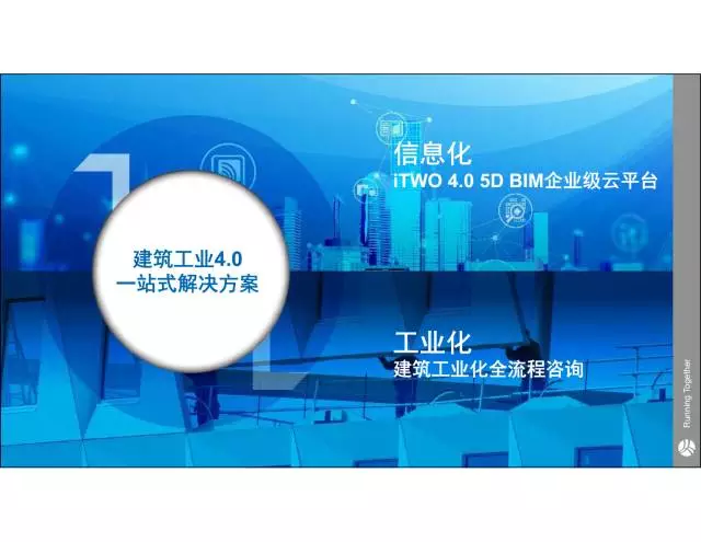 【iTWO专家】贾越：建筑工业4.0一站式解决方案 BIM文库 第1张