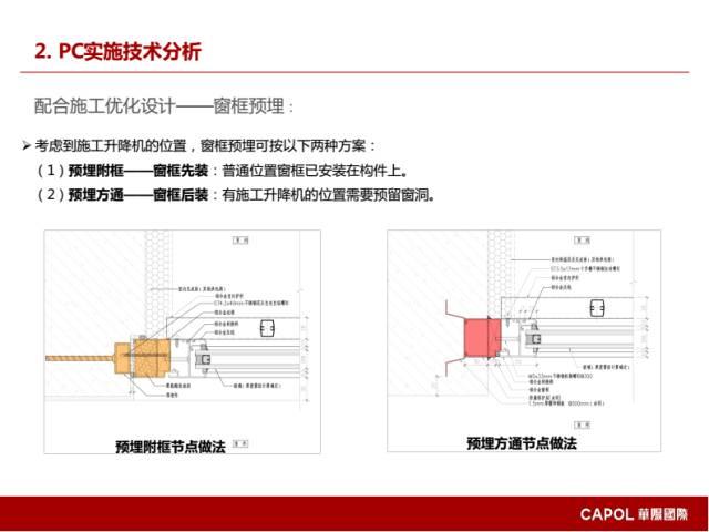 【BIM专家】龙玉峰：BIM在装配式建筑设计中的应用要点 BIM文库 第55张