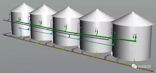 【BIM应用】BIM在污水处理厂设计中的三维交付和二维出图 BIM视界 第2张