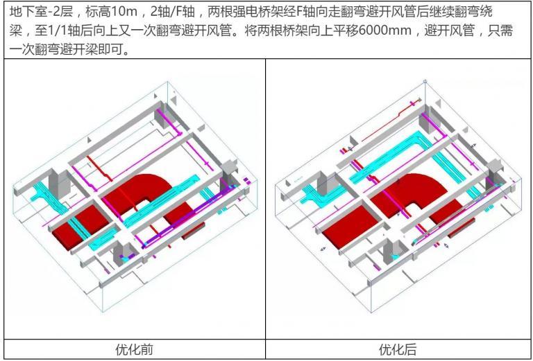 【BIM技术案例】醴陵陶瓷会展馆工程BIM应用 BIM视界 第7张