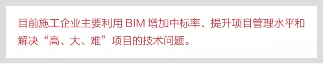 【BIM技术】BIM在建造阶段的全过程应用 BIM视界 第1张