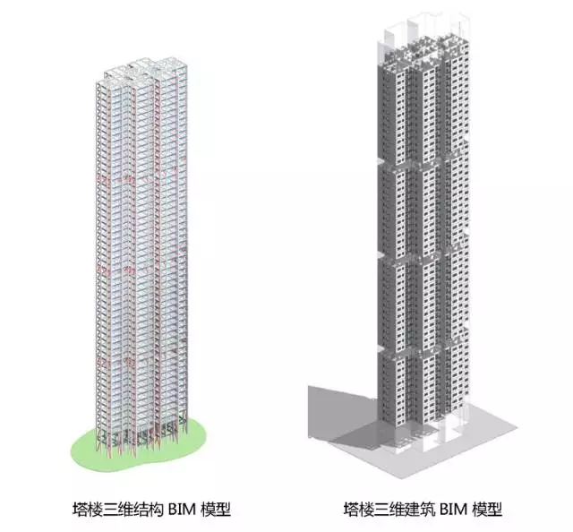 【BIM新闻】装配式钢结构+BIM技术，看看人家是怎么做高层住宅的！ BIM视界 第18张