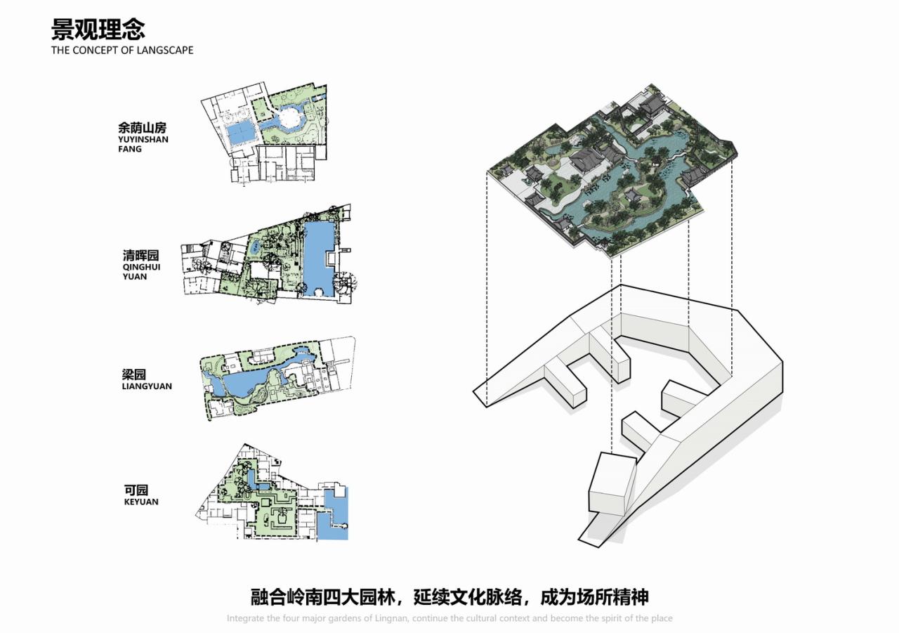 BIM建筑|“塘畔隐园”—深圳市第二十八高级中学建筑方案设计 / 一境建筑设计