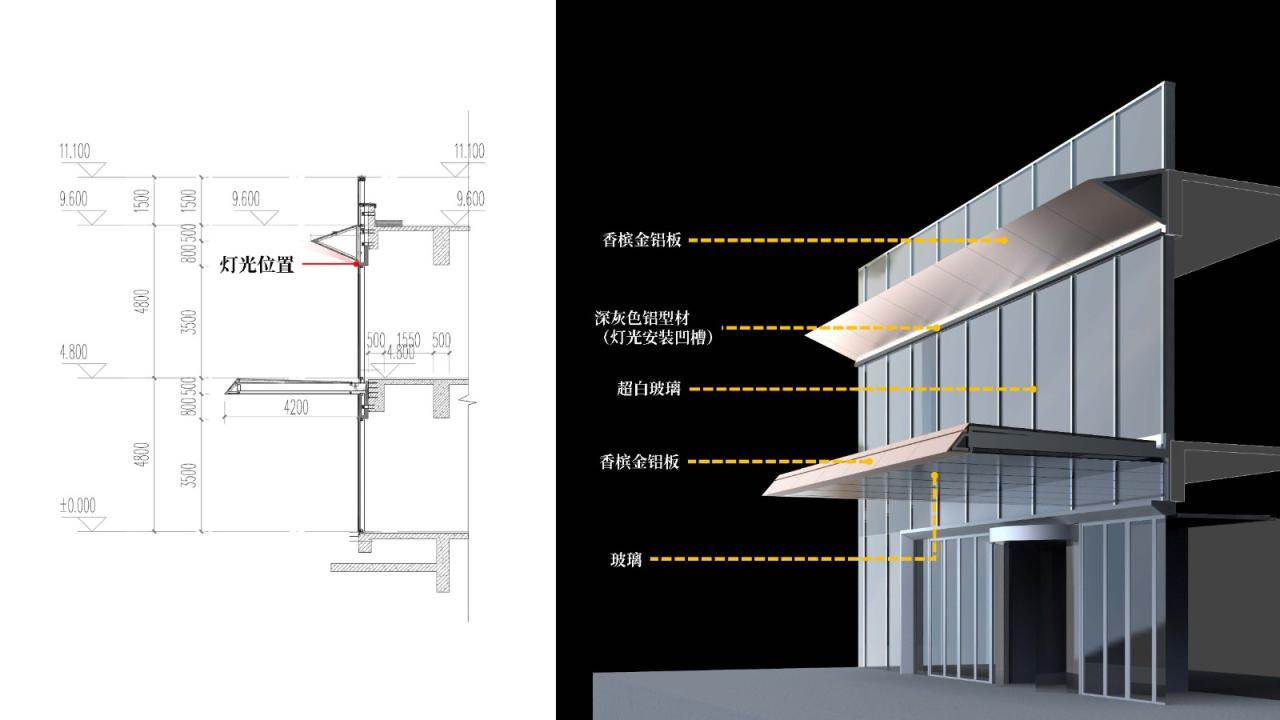 BIM建筑|流动立面平衡方正体量：南京金地威新 ▪ 雨花创新中心 / 成执设计