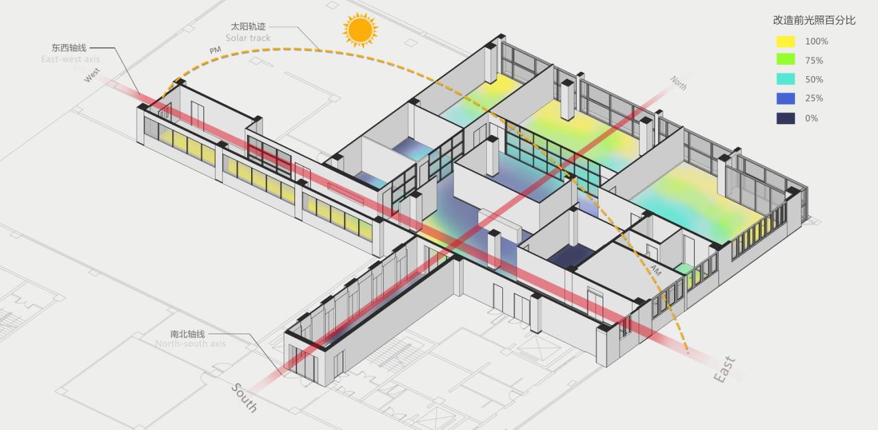 BIM建筑|光之序幕：律师事务所办公空间改造 / CCDI悉地国际 卝智室内设计